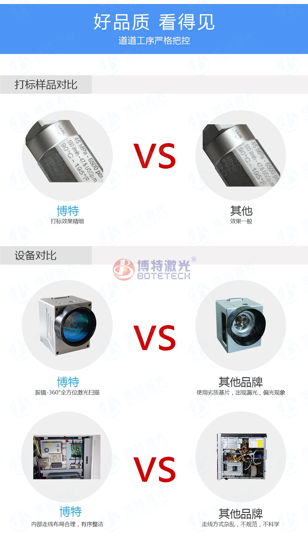 20W˼豸ṹ