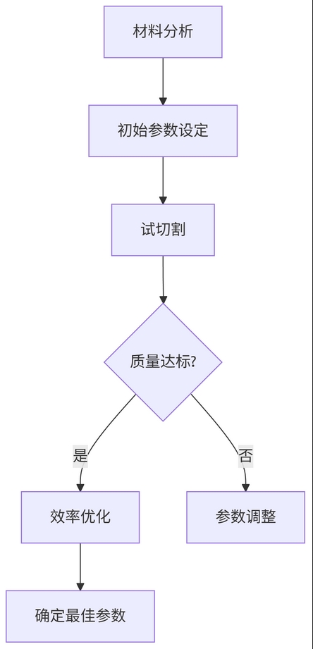 ΢Žͼ_20250515183324.png